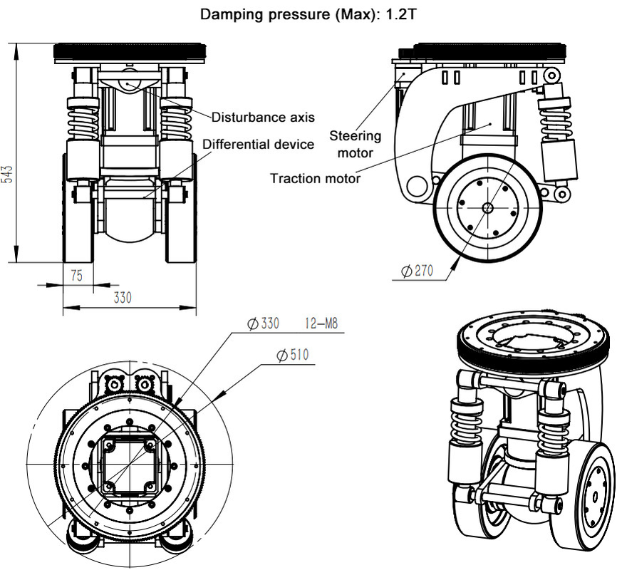3T DCモーター衝撃の吸収の車輪の理性的な懸濁液のステアリング1500KG